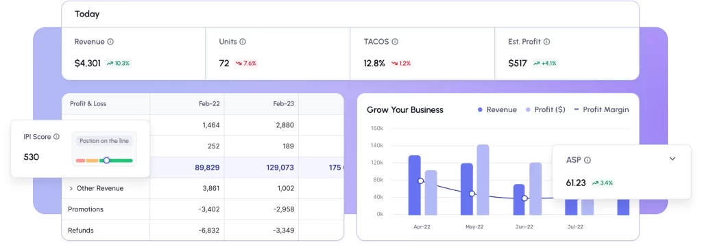 3fin Revolutionizing Amazon Financial Management